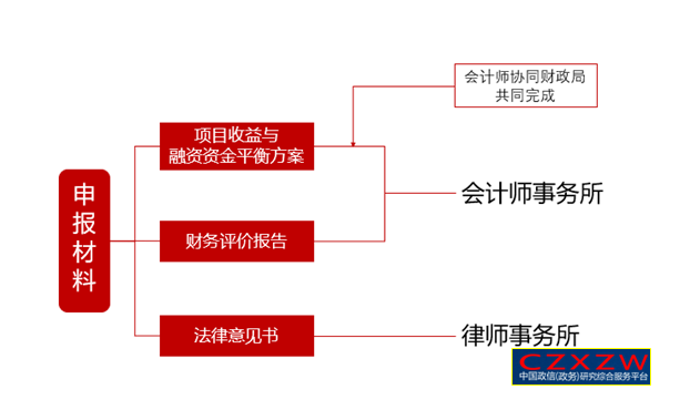 微信截图_20220601170732